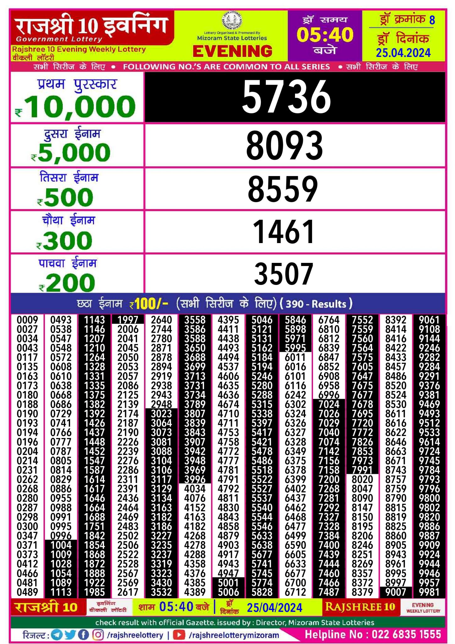 Rajshree10 Lottery 540PM Result 25/04/2024 Published Here