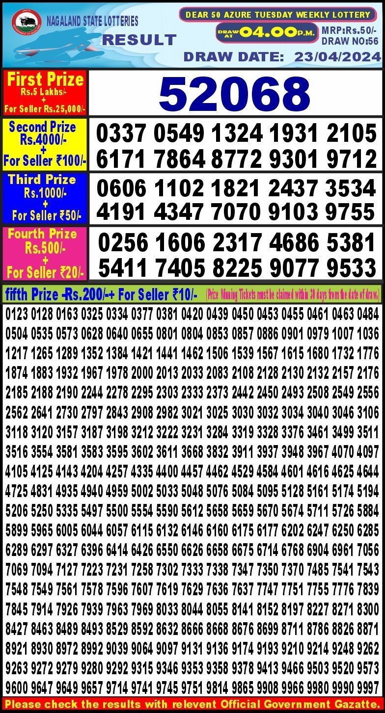 Dear 50 Lottery 4PM Result 23April 2024 Published Here