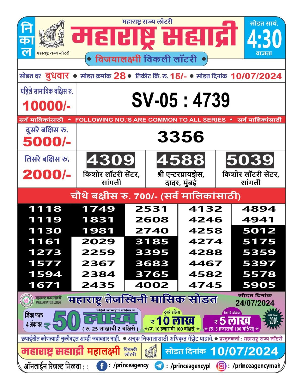 Mh.Sahyadri Vijaylakshmi Budh Weekly lottery result, 430 pm, 10.07.