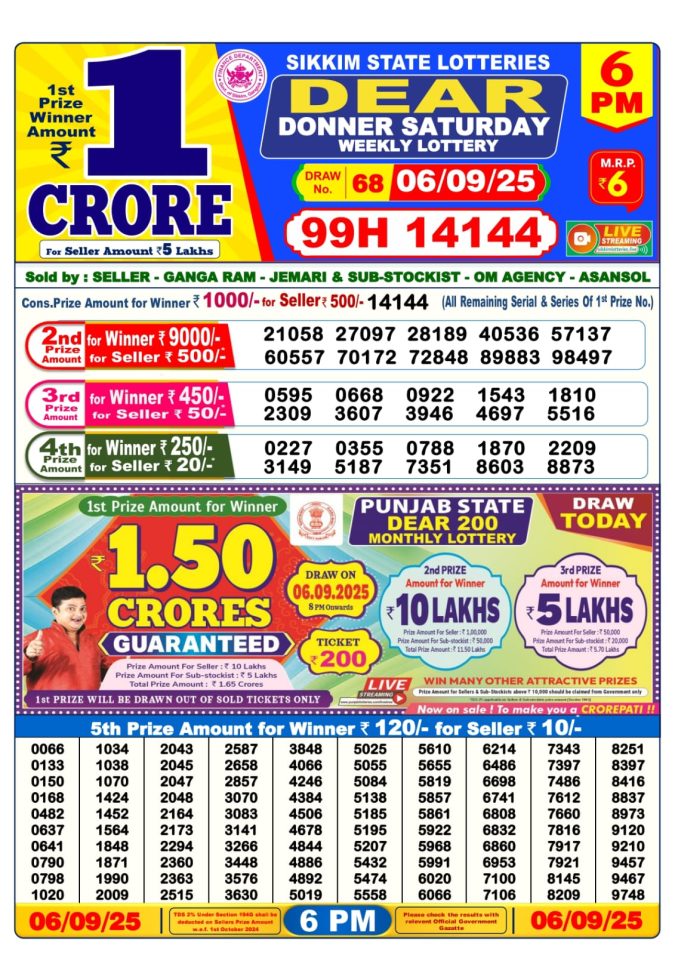 Dear Lottery Result Today 6 PM – 06/09/25