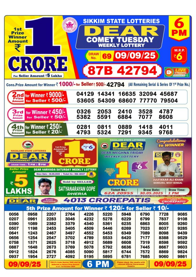 Dear Lottery Result Today 6 PM – 09/09/25