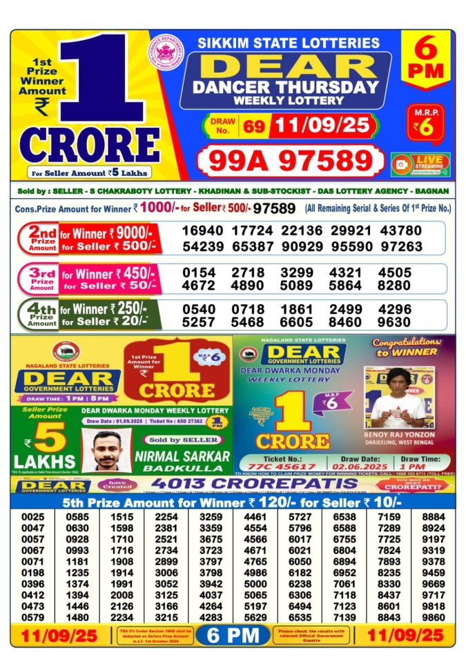 Dear Lottery Result Today 6 PM – 11/09/25
