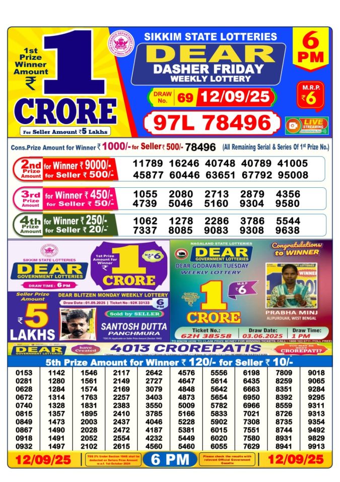 Dear Lottery Result Today 6 PM – 12/09/25