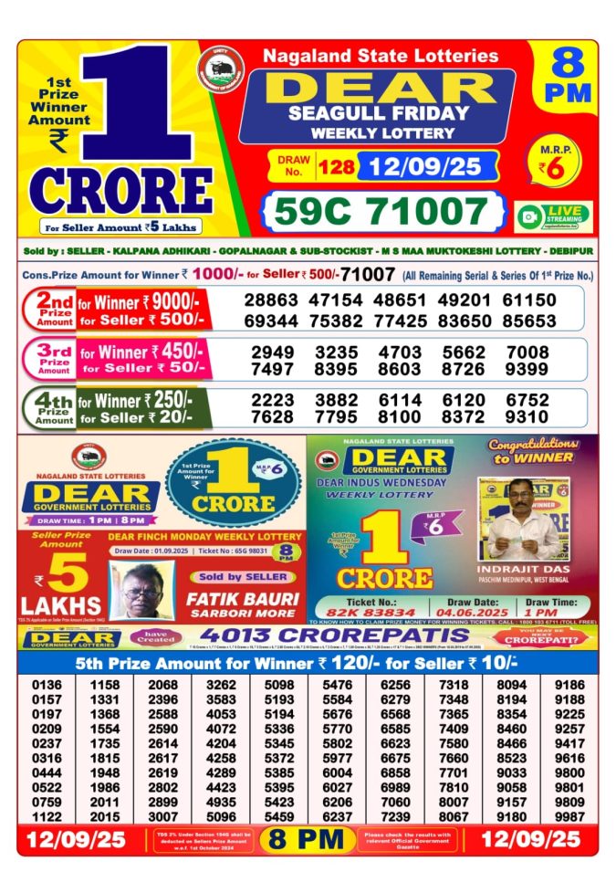 Dear Lottery Result 8 PM Today – 12/09/25