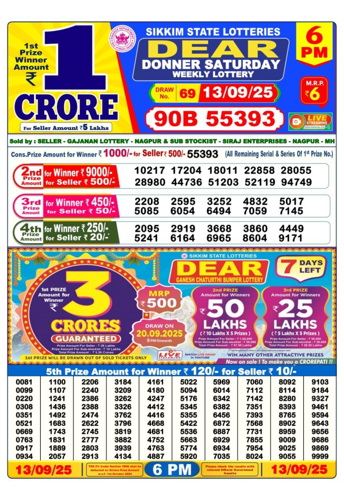 Dear Lottery Result Today 6 PM – 13/09/25