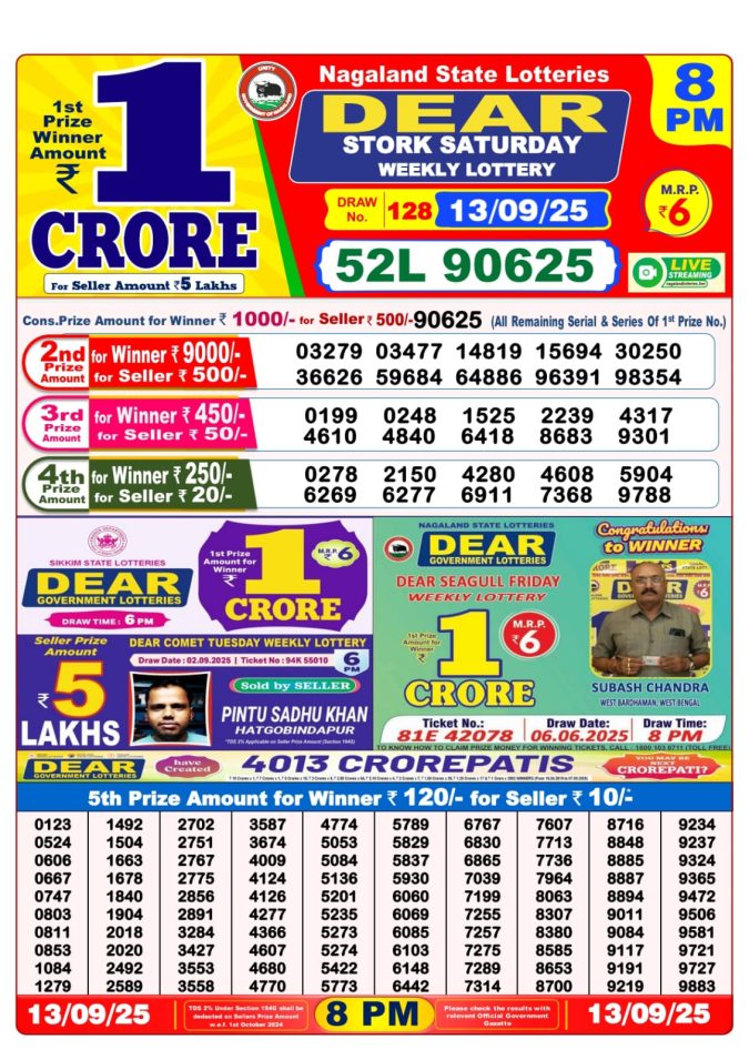 Dear Lottery Result 8 PM Today – 13/09/25