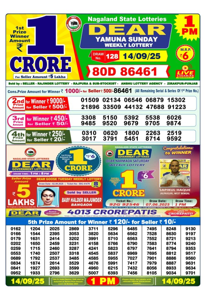Dear Lottery Result 1 PM Today – 14/09/25