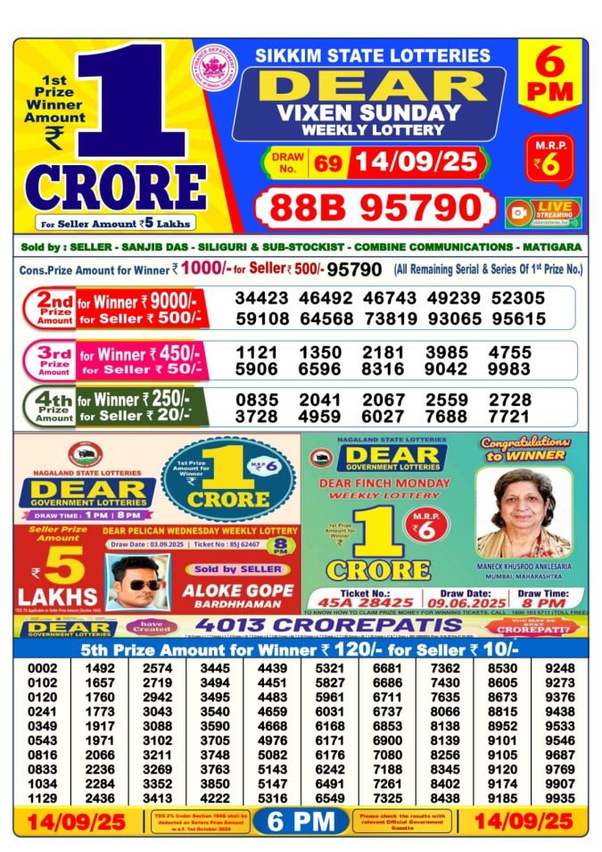 Dear Lottery Result Today 6 PM – 14/09/25