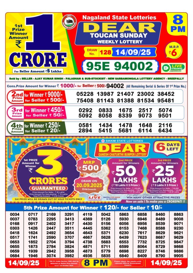 Dear Lottery Result 8 PM Today – 14/09/25