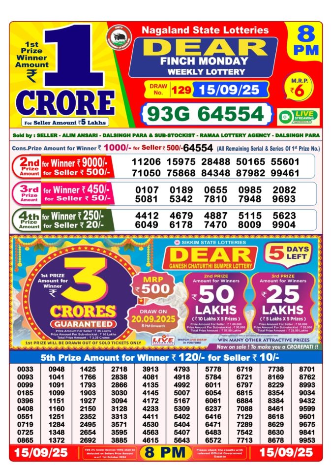 Dear Lottery Result 8 PM Today – 15/09/25