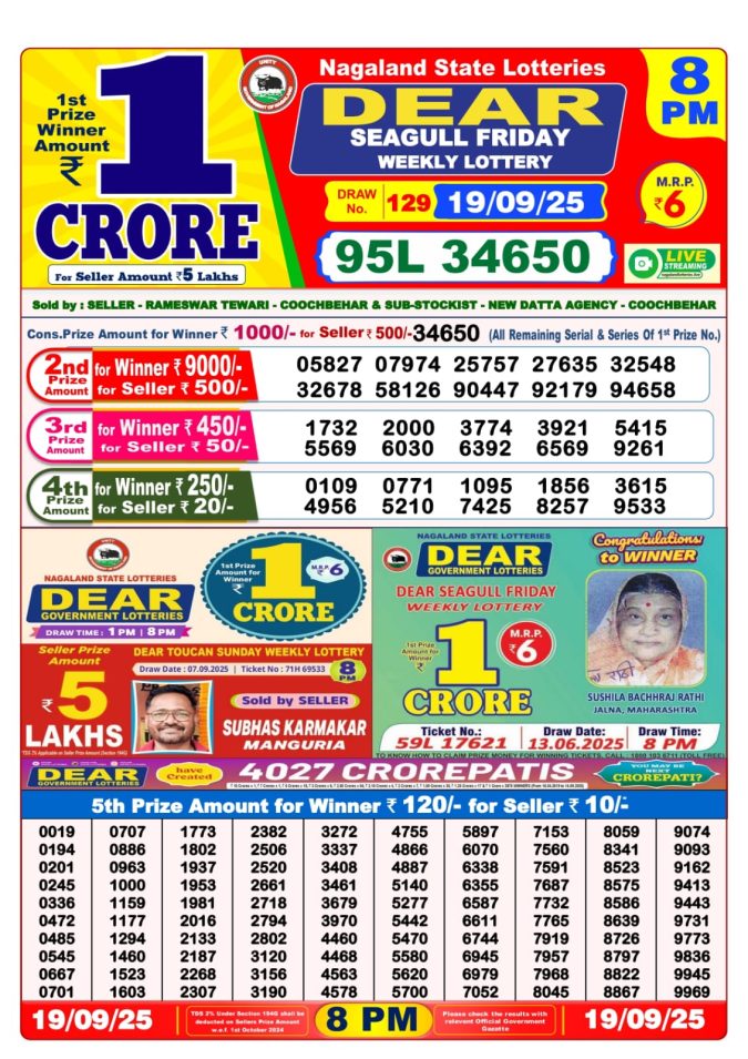 Dear Lottery Result 8 PM Today – 19/09/25
