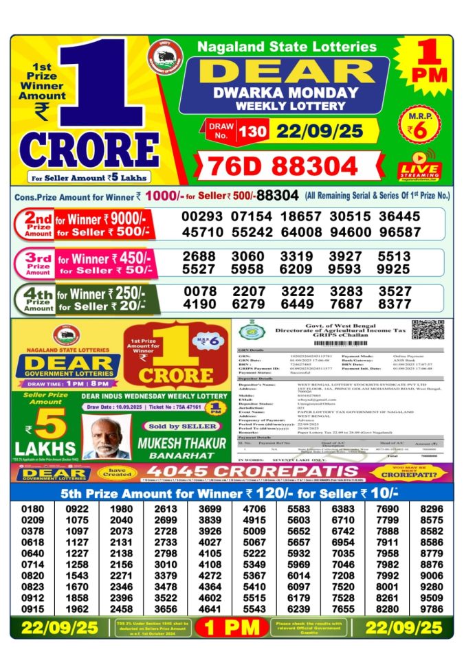 Dear Lottery Result 1 PM Today – 22/09/25