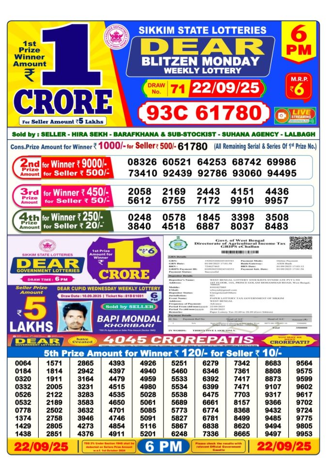 Dear Lottery Result Today 6 PM – 22/09/25