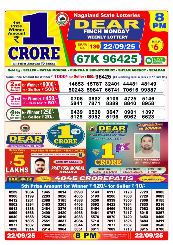 Dear Lottery Result 8 PM Today – 22/09/25