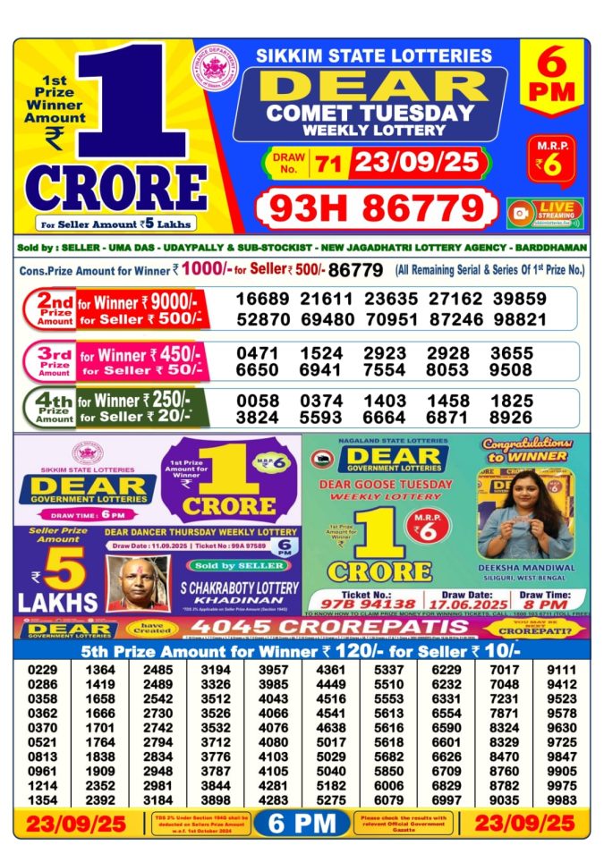 Dear Lottery Result Today 6 PM – 23/09/25