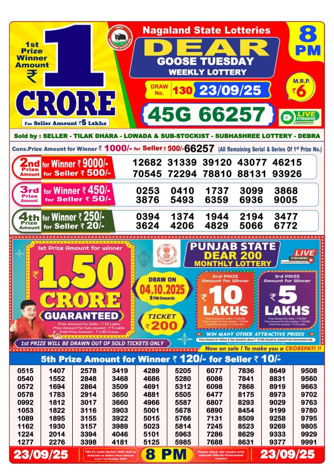 Dear Lottery Result 8 PM Today – 23/09/25