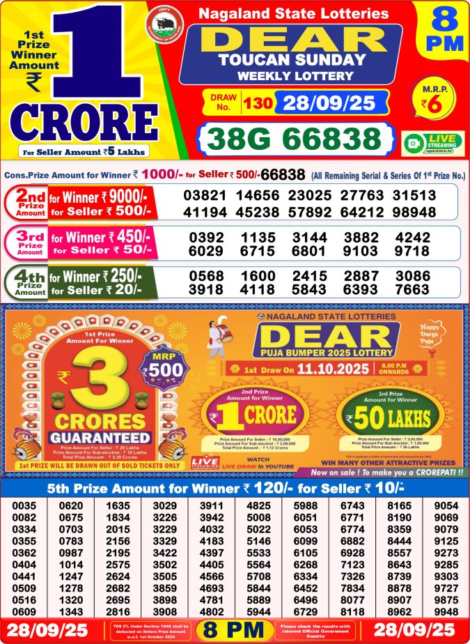 Dear Lottery Result 8 PM Today – 28/09/25