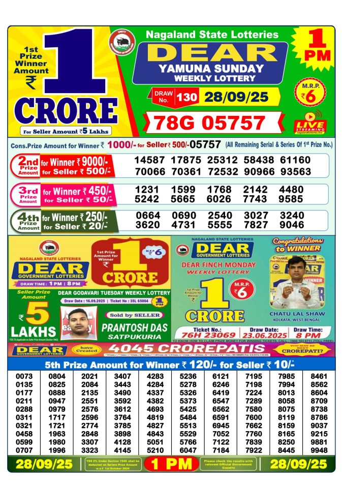 Dear Lottery Result 1 PM Today – 28/09/25