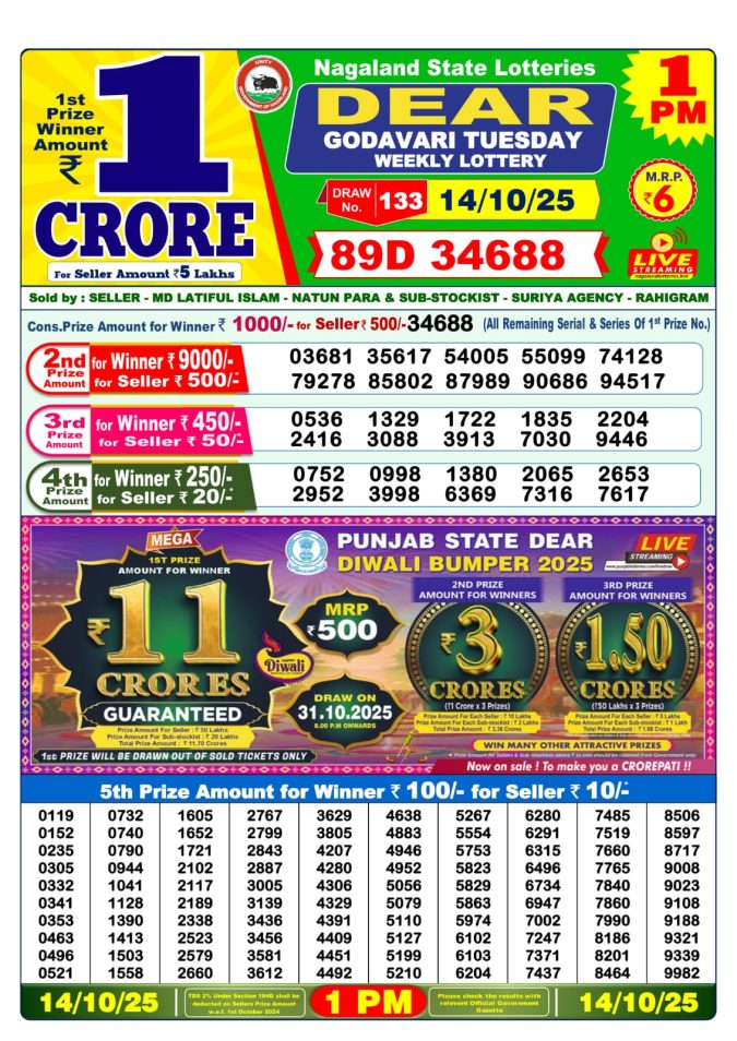 Dear Lottery Result 1 PM Today – 14/10/25