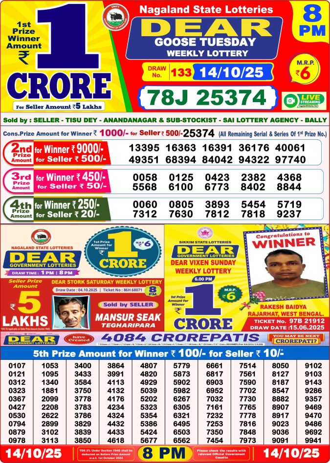 Dear Lottery Result 8 PM Today – 14/10/25