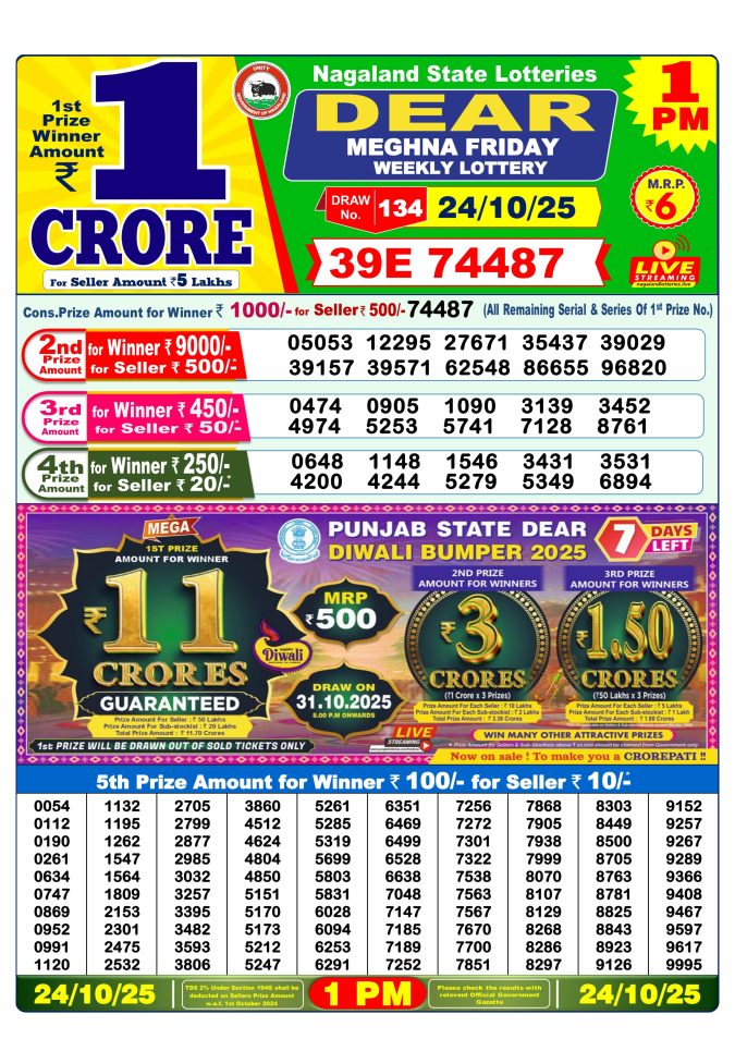 Dear Lottery Result 1 PM Today – 24/10/25