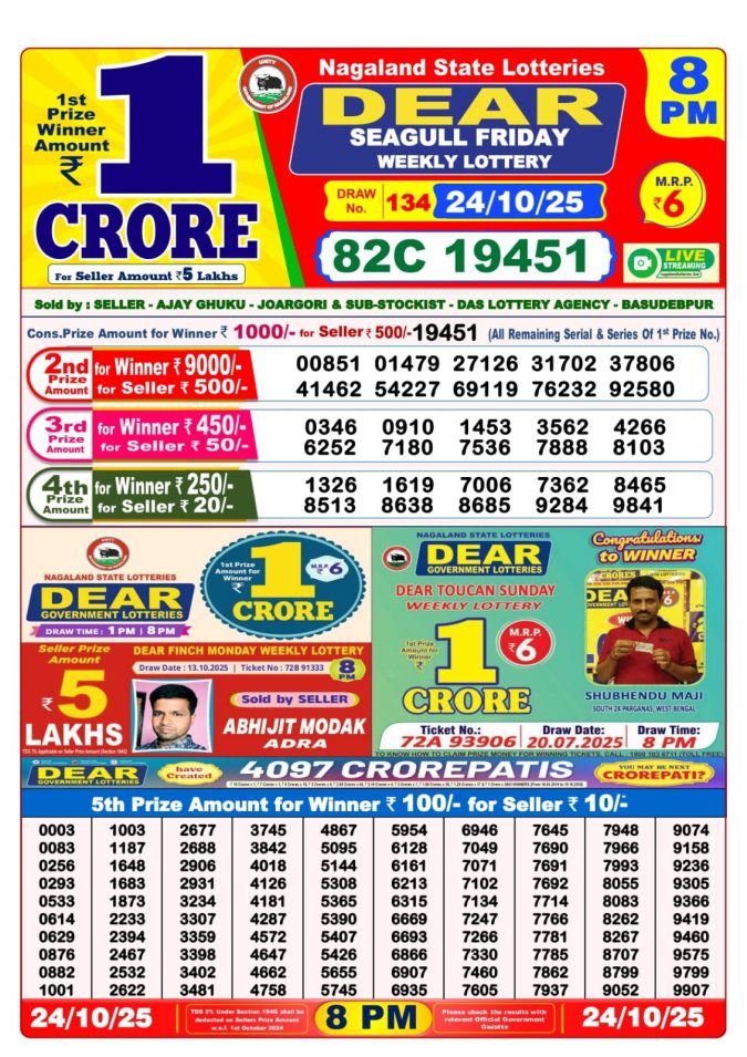 Dear Lottery Result 8 PM Today – 24/10/25
