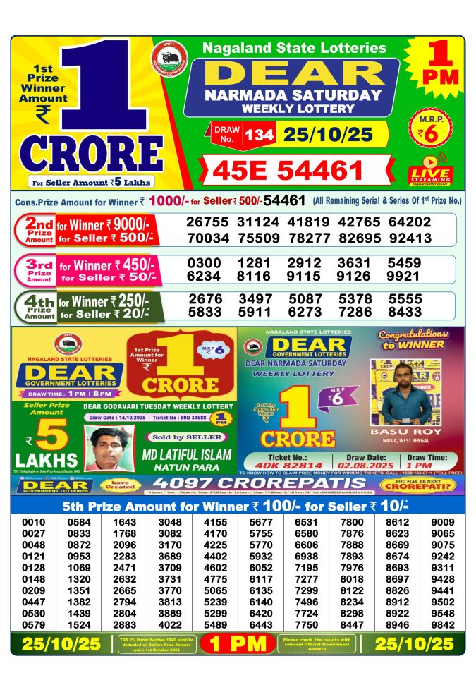 Dear Lottery Result 1 PM Today – 25/10/25