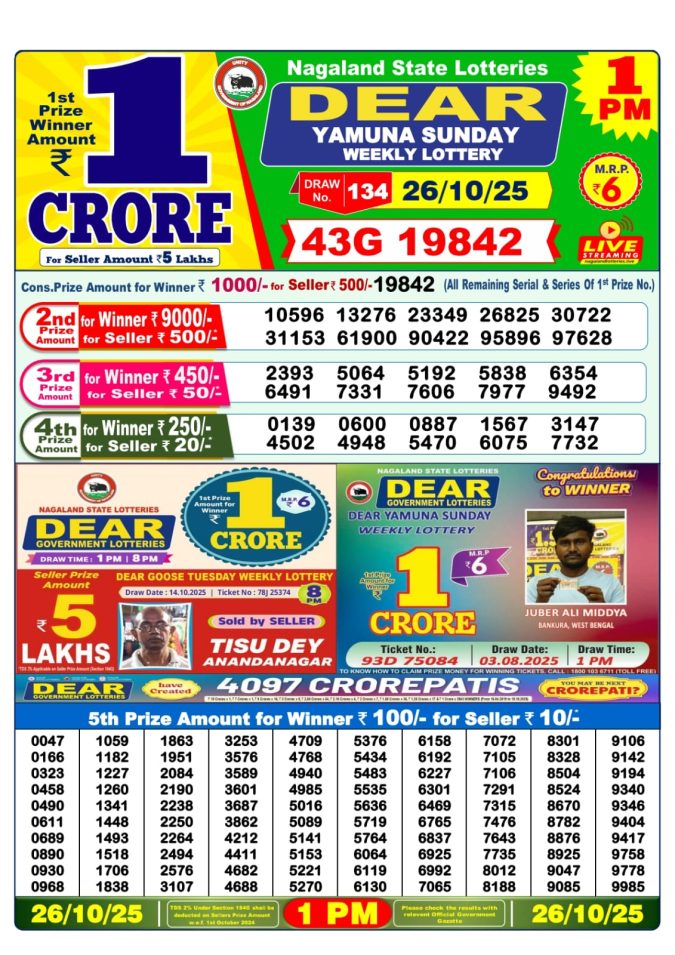 Dear Lottery Result 1 PM Today – 26/10/25