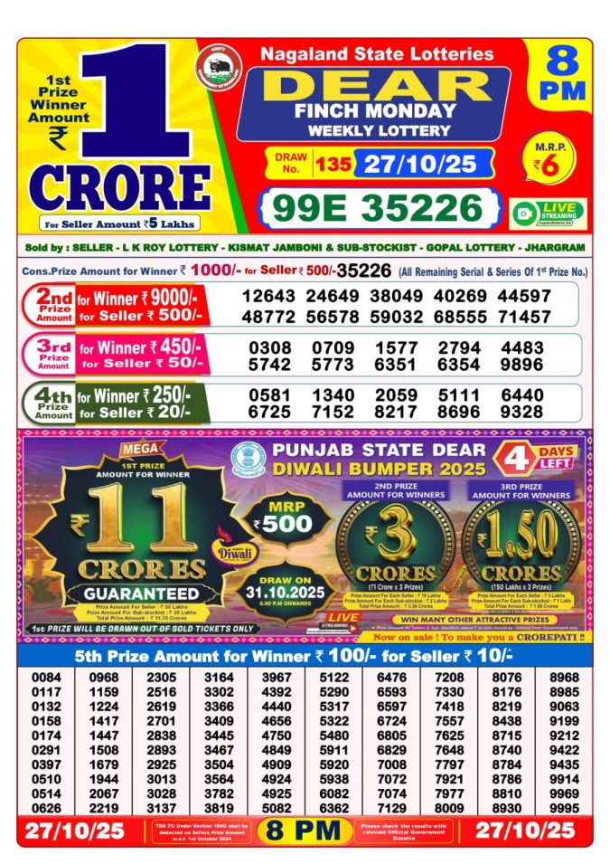 Dear Lottery Result 8 PM Today – 27/10/25