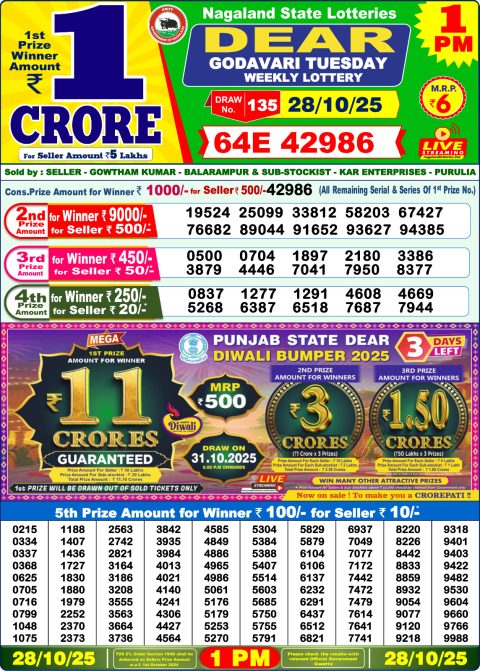Dear Lottery Result 1 PM Today – 28/10/25