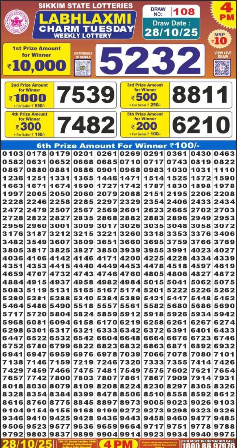 Lottery Sambad Result: Labh Laxmi 4 PM – 28/10/25
