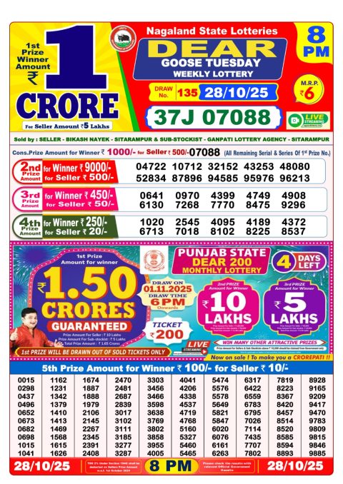 Dear Lottery Result 8 PM Today – 28/10/25
