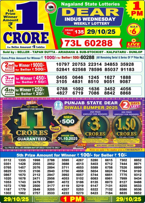 Dear Lottery Result 1 PM Today – 29/10/25