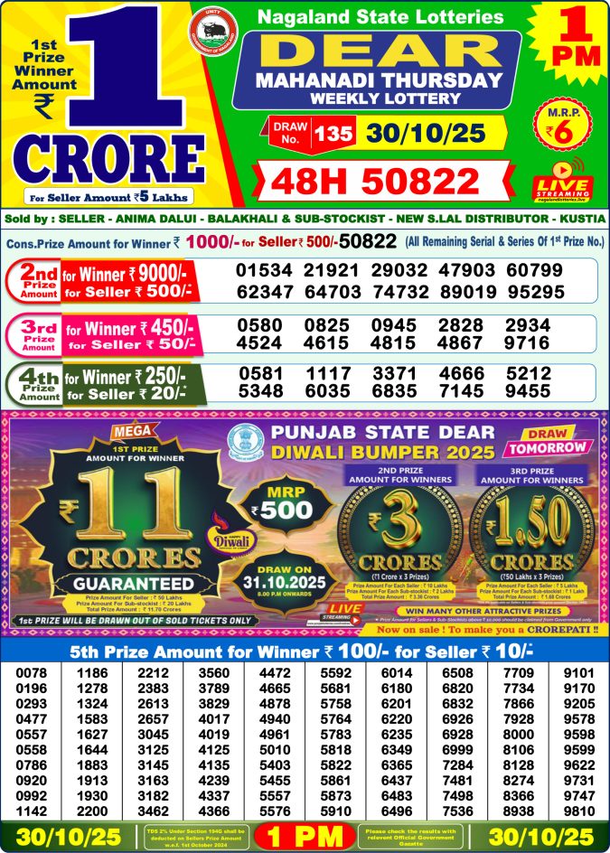 Dear Lottery Result 1 PM Today – 30/10/25