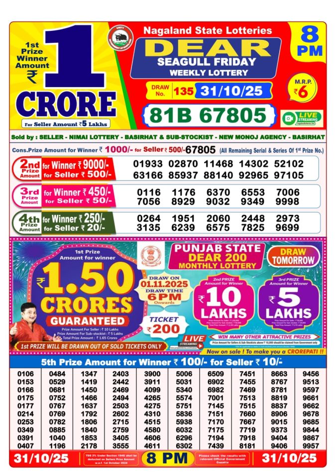 Dear Lottery Result 8 PM Today – 31/10/25