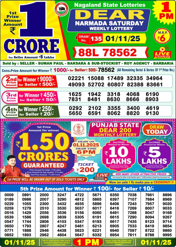 Dear Lottery Result 1 PM Today – 01/11/25