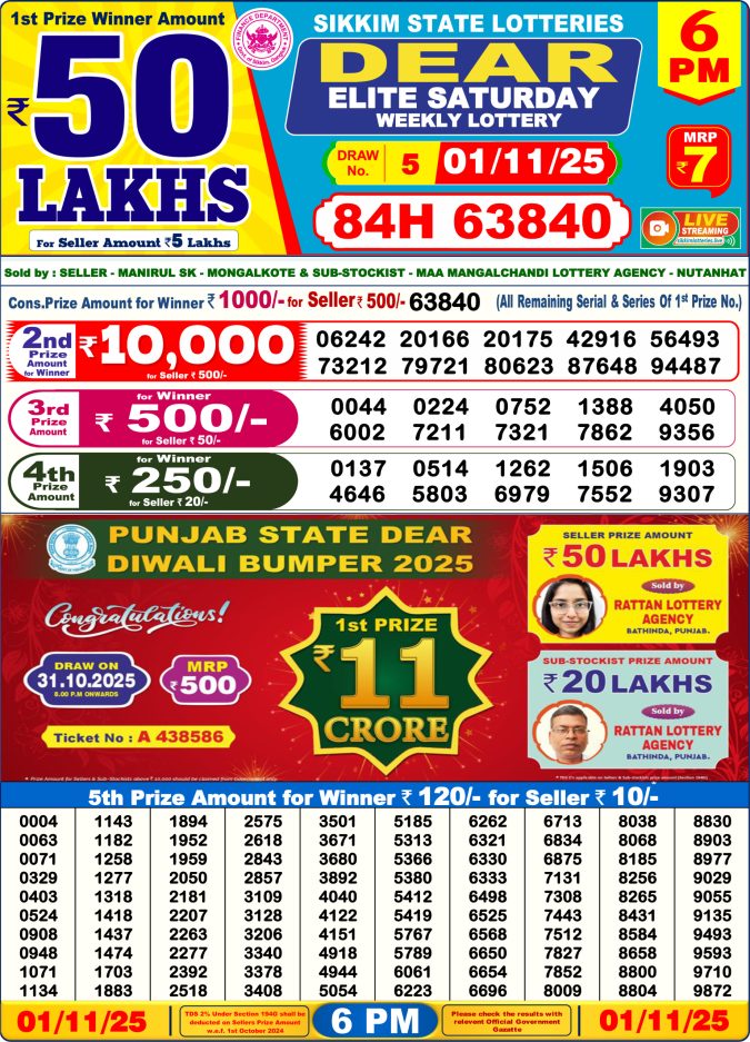 Dear Lottery Result Today 6 PM – 01/11/25