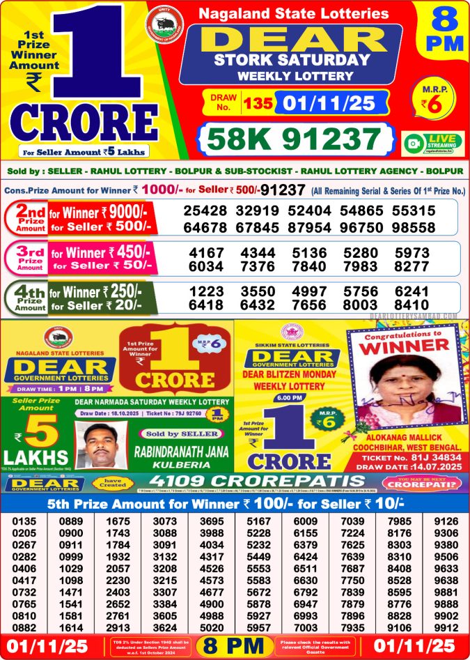 Dear Lottery Result 8 PM Today – 01/11/25