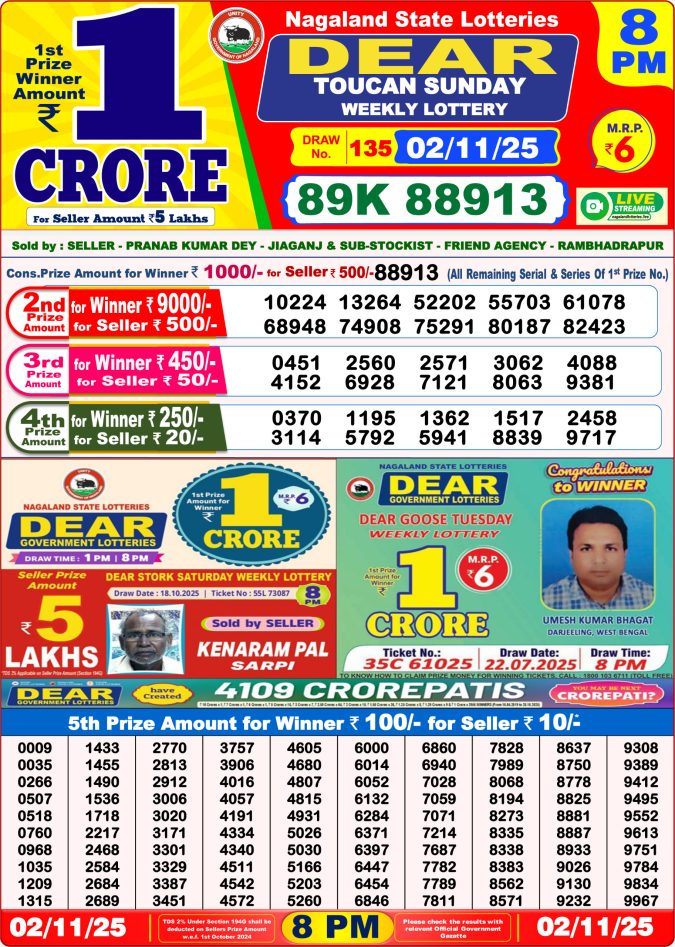 Dear Lottery Result 8 PM Today – 02/11/25