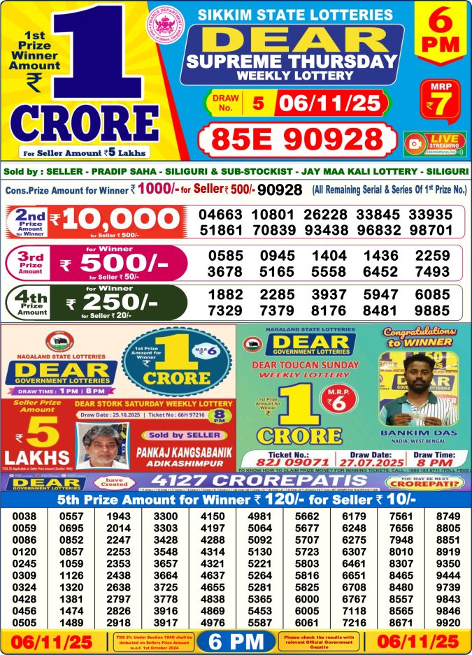 Dear Lottery Sambad Result Today 6 PM 06/11/25