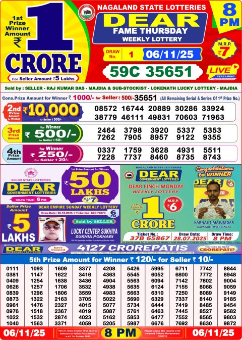 Dear Lottery Sambad Result 8 PM Today – 06/11/25