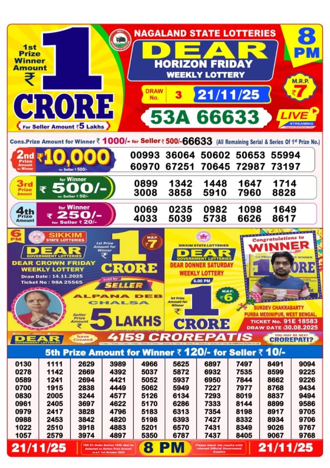 Dear Lottery Sambad Result 8 PM Today – 21/11/25