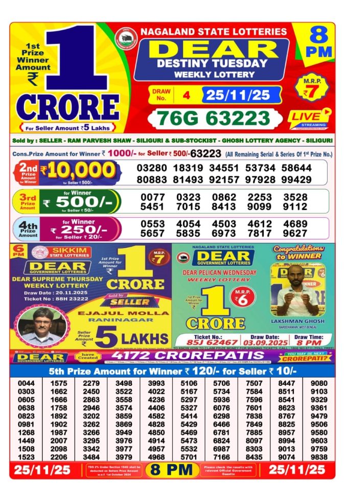 Dear Lottery Sambad Result 8 PM Today – 25/11/25