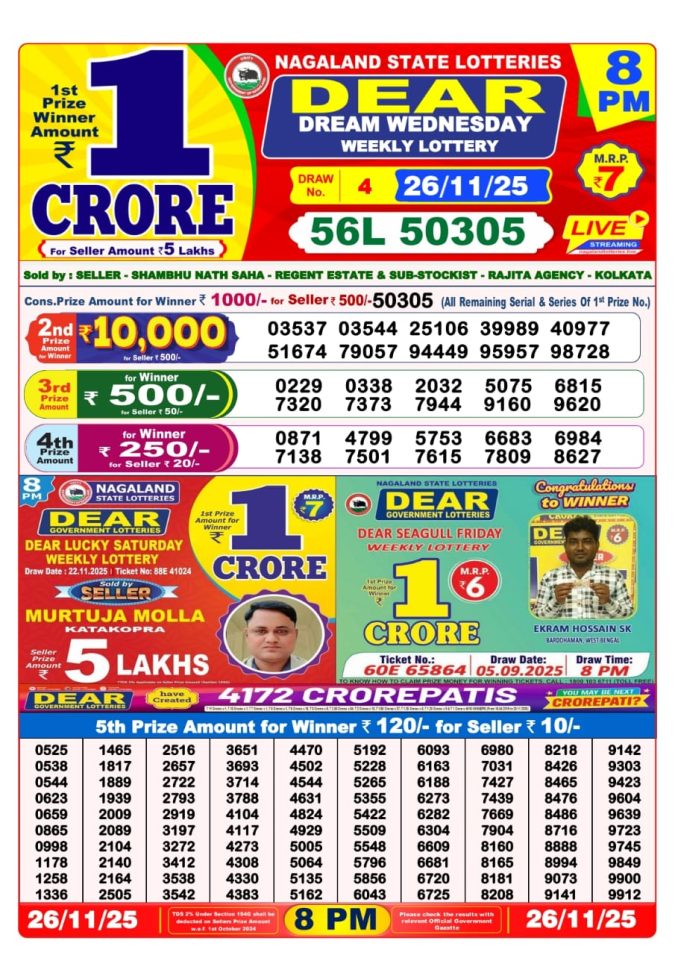 Dear Lottery Sambad Result 8 PM Today – 26/11/25