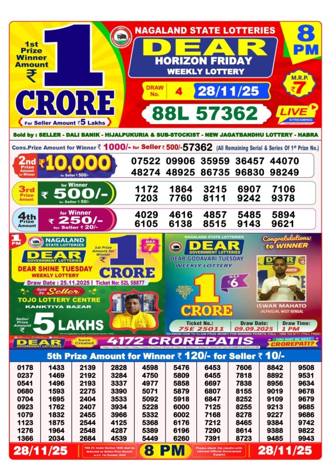 Dear Lottery Sambad Result 8 PM Today – 28/11/25