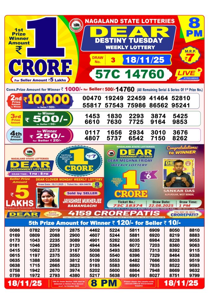 Dear Lottery Sambad Result 8 PM Today – 18/11/25