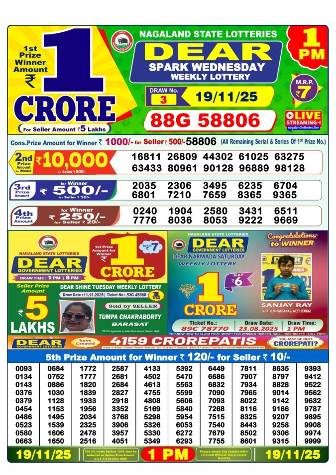 Dear Lottery Sambad Result 1 PM | Today 19/11/25