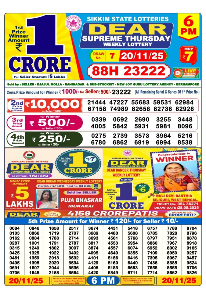 Dear Lottery Sambad Result Today 6 PM 20/11/25