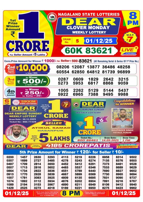 Dear Lottery Sambad Result 8 PM Today – 01/12/25