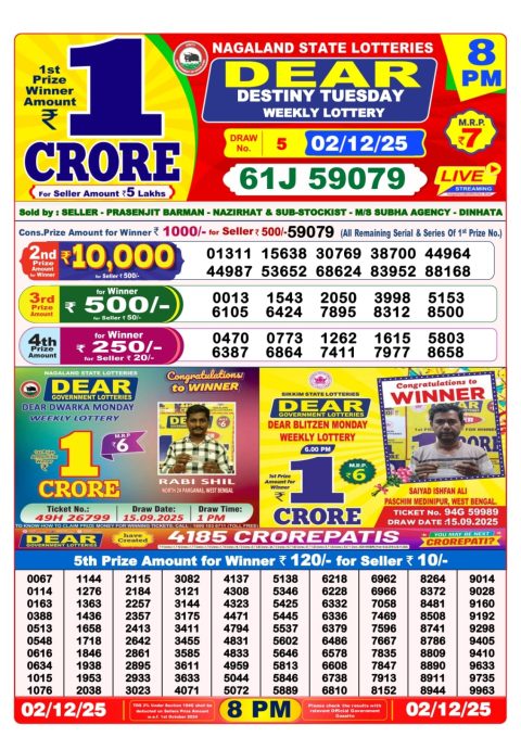 Dear Lottery Sambad Result 8 PM Today – 02/12/25
